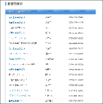近畿・中部ブロックの届出教習所